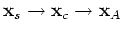 $ \vert\mathbf{x}_A - \mathbf{x}_s\vert = \vert\mathbf{x}_A-\mathbf{x}_c\vert + \vert\mathbf{x}_c-\mathbf{x}_s\vert$