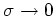 $ r=\sigma$