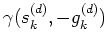 $ \gamma$