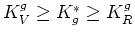 $ K_g^*$