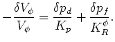 $ \delta p_f$
