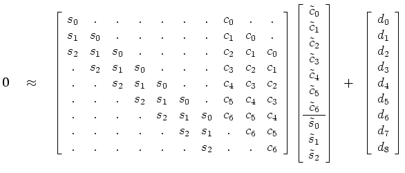 $ 0\approx C + \Delta C$