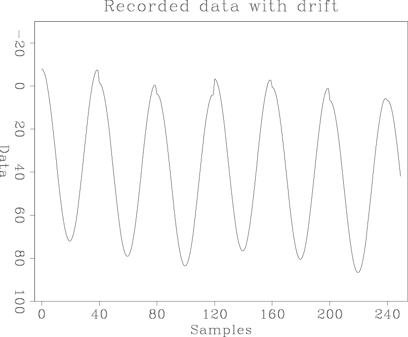 data-aq1