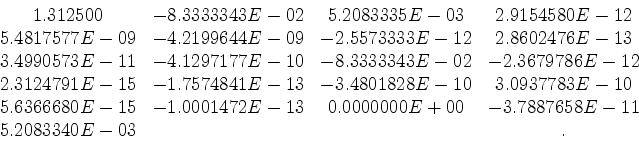 \begin{displaymath}\begin{array}{cccc}
1.312500 & -8.3329208E-02 & 5.2077500E-03...
...1001E-05 & -3.3329602E-04 \\
5.2077500E-03 & & & .
\end{array}\end{displaymath}