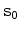 $\displaystyle \mathbf I = \mathbf I_0 + \frac{\partial \mathbf I}{\partial \mathbf s}\vert_{s_0}(\mathbf s - \mathbf s_0) + ...,$