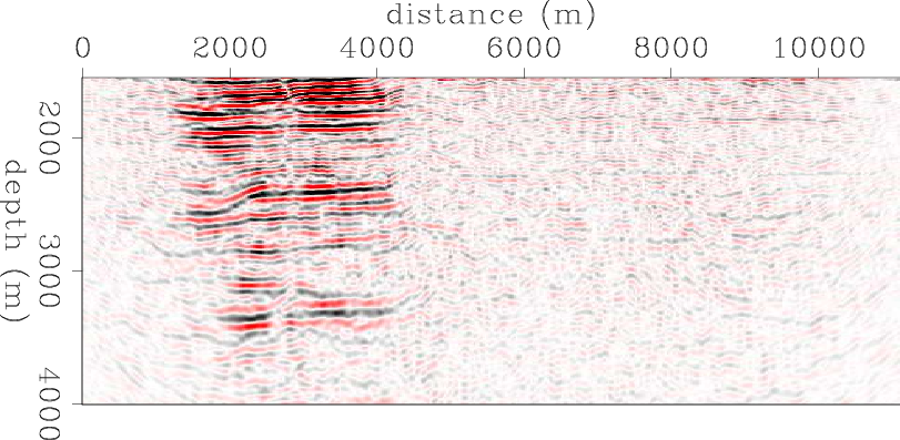 dmhl-rwarp-2759-4d