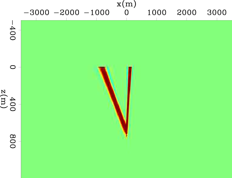 sensKer1w.Tilt.zref