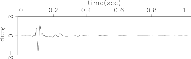 wavelet4new