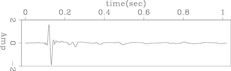 wavelet4old