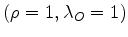 $ \Delta \rho=\left(\widehat{\rho}-1\right)$