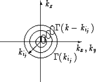 \begin{figure}
\begin{center}
 \begin{picture}
(100,100)(-50,-50)
 \put(-50,0){\...
 ...tor(-1,-1){15}}
 \put(-28,-16){$k_{i_j}$}\end{picture} \end{center} \end{figure}