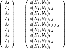 \begin{displaymath}
\left( \begin{array}
{c}
A_1 \\ A_2 \\ A_3 \\ A_4 \\ A_...
... a(N_8,N_5)_{\it 3,4} \\ a(N_9,N_5)_{\it 4}\end{array} \right)\end{displaymath}