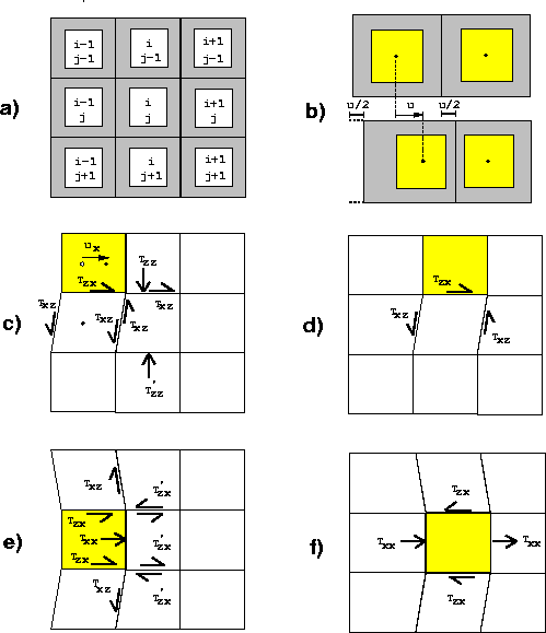 blocks