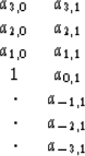 \begin{displaymath}
\begin{array}
{cc}
 a_{ 3, 0} & a_{ 3, 1} \\  a_{ 2, 0} & a_...
 ...{-1, 1} \\  \cdot & a_{-2, 1} \\  \cdot & a_{-3, 1} \end{array}\end{displaymath}