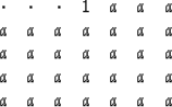 \begin{displaymath}
\begin{array}
{ccccccc}
 \cdot &\cdot &\cdot &1 &a &a &a \\ ...
 ... &a \\  a &a &a &a &a &a &a \\  a &a &a &a &a &a &a \end{array}\end{displaymath}