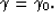 \begin{displaymath}
\gamma = \gamma_0.\end{displaymath}