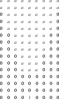 \begin{displaymath}
\begin{array}
{ccccccccc}
 a & a & a & a & a & a & a & a & a...
 ...& 0 & 0 & 0 \\  0 & 0 & 0 & 0 & 1 & 0 & 0 & 0 & 0 
 \end{array}\end{displaymath}