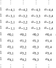 \begin{displaymath}
\begin{array}
{ccccc}
 \vdots & \vdots & \vdots & \vdots & \...
 ...,4} \\  \vdots & \vdots & \vdots & \vdots & \vdots \end{array}.\end{displaymath}