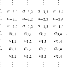 \begin{displaymath}
\begin{array}
{ccccc}
 \vdots & \vdots & \vdots & \vdots & \...
 ...,4} \\  \vdots & \vdots & \vdots & \vdots & \vdots \end{array}.\end{displaymath}