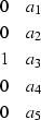 \begin{displaymath}
\begin{array}
{cc}
0 & a_{1} \\ 0 & a_{2} \\ 1 & a_{3} \\ 0 & a_{4} \\ 0 & a_{5} \end{array}\end{displaymath}