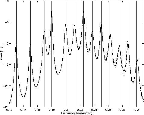 sim.yw.brg.mrpl.spec2