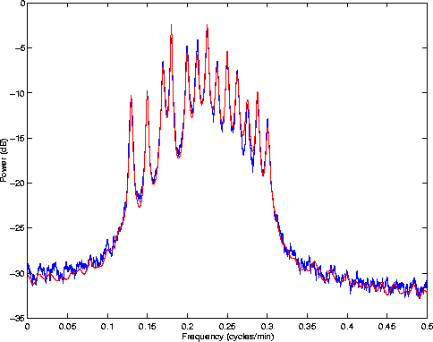 x13.2r.100st.yw.spec
