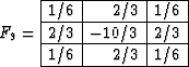 \begin{displaymath}
F_9 = \begin{array}
{\vert r\vert r\vert r\vert}
\hline
1/6 ...
...& -10/3 & 2/3 \\ \hline
1/6 & 2/3 & 1/6 \\ \hline \end{array}\end{displaymath}
