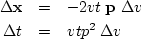 \begin{eqnarray}
\Delta {\bf x} & = & -2 v t \; {\bf p} \; \Delta v \\ \Delta t & = & v t p^2 \; \Delta v \end{eqnarray}