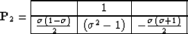 \begin{displaymath}
\bold{P}_2 =
\begin{array}
{\vert c\vert c\vert c\vert}
\...
...\right) & -\frac{\sigma\,(\sigma+1)}{2} \ \hline
\end{array}\end{displaymath}