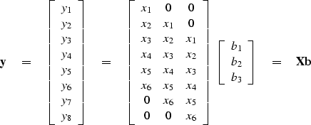 \begin{displaymath}
\bold y \eq
\left[ 
\begin{array}
{c}
 y_1 \\  
 y_2 \\  
 y...
 ..._1 \\  
 b_2 \\  
 b_3 \end{array} \right]
 \eq \bold X \bold b\end{displaymath}