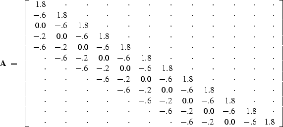 \begin{displaymath}
\bold A \ = \ \ 
\left[
\begin{array}
{rrrrrrrrrrrr}
 1.8&\c...
 ...ot&\cdot&\cdot&\cdot& -.6& -.2& 0.0& -.6& 1.8\end{array}\right]\end{displaymath}