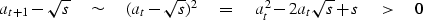 \begin{eqnarray}
a_{t+1} - \sqrt{s} \quad\sim\quad ( a_t-\sqrt{s})^2 
\eq a_t^2 - 2 a_t \sqrt{s} + s \quad \gt \quad 0\end{eqnarray}