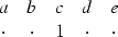 \begin{displaymath}
\begin{array}
{ccccc}
 a &b &c &d &e \\  \cdot &\cdot &1 &\cdot &\cdot \end{array}\end{displaymath}