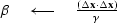 $\beta \quad\longleftarrow\quad\frac{ (\Delta \bold x \cdot \Delta \bold x )}
 { \gamma}$