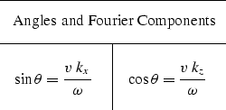 \begin{displaymath}
\vbox{\offinterlineskip
 
 \hrule
 \halign {&\vrule ... 