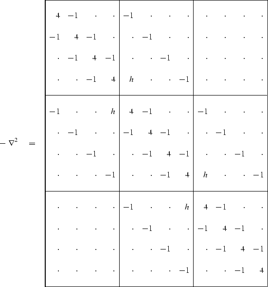 \begin{displaymath}
-\ \nabla^2 \eq
\begin{array}
{\vert rrrr\vert rrrr\vert rrr...
 ... \cdot & \cdot & -1 & 4 
\\ &&&& &&&& &&& \\  \hline\end{array}\end{displaymath}