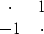 \begin{displaymath}
\begin{array}
{cc}
 \cdot &1 \\  -1 &\cdot \end{array}\end{displaymath}
