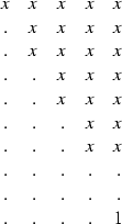 \begin{displaymath}
\begin{array}
{ccccc}
 x& x& x& x& x \\  .& x& x& x& x \\  ....
 ... .& .& .& .& . \\  .& .& .& .& . \\  .& .& .& .& 1
 \end{array}\end{displaymath}