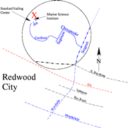 Directions