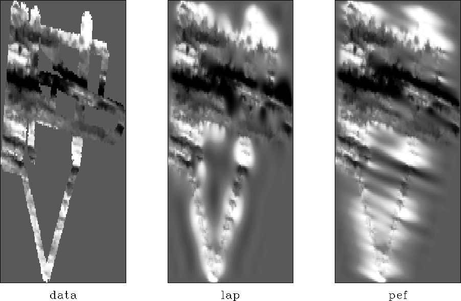 seabeam