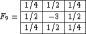 \begin{displaymath}
F_9 = \begin{array}
{\vert r\vert r\vert r\vert}
\hline
1/4 ...
 .../2 & -3 & 1/2 \  \hline
1/4 & 1/2 & 1/4 \  \hline \end{array}\end{displaymath}