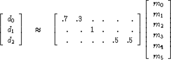 \begin{displaymath}
\left[ 
\begin{array}
{c}
 d_0 \\  
 d_1 \\  
 d_2 
 \end{ar...
 ...m_1 \\  
 m_2 \\  
 m_3 \\  
 m_4 \\  
 m_5
 \end{array}\right]\end{displaymath}