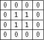 $
\begin{array}
{\vert r\vert r\vert r\vert r\vert}
 \hline
 0 & 0 & 0 &0 \\  \h...
 ... & 1 &0 \\  \hline
 0 & 1 & 1 &0 \\  \hline
 0 & 0 & 0 &0 \\  \hline\end{array}$