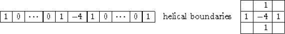 \begin{displaymath}
\begin{array}
{\vert r\vert r\vert r\vert r\vert r\vert r\ve...
 ...
& 1 & \\ \hline
1 & -4 & 1\\ \hline
& 1 & \\ \hline\end{array}\end{displaymath}