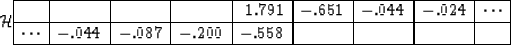 \begin{displaymath}
{\mathcal H}
\eq
 \begin{array}
{\vert r\vert r\vert r\vert ...
 ...&-.044 & -.087 & -.200 & -.558 & & & &
 \\  \hline
 \end{array}\end{displaymath}