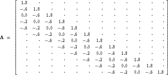 \begin{displaymath}
\bold A \ = \ \ 
\left[
\begin{array}
{rrrrrrrrrrrr}
 1.8&\c...
 ...ot&\cdot&\cdot&\cdot& -.6& -.2& 0.0& -.6& 1.8\end{array}\right]\end{displaymath}