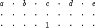 \begin{displaymath}
\begin{array}
{ccccccccc}
 a &\cdot &b &\cdot &c &\cdot &d &...
 ...&\cdot &\cdot &\cdot &1 &\cdot &\cdot &\cdot &\cdot \end{array}\end{displaymath}