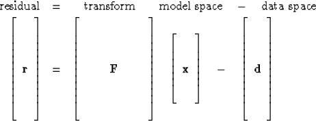 \begin{eqnarray}
{\rm residual}
&=&
{\rm 
\quad \hbox{transform} \quad \quad \hb...
 ...array}
{c}
 \\  \\  \\  \bold d \\  \\  \\  \ 
 \end{array}\right]\end{eqnarray}