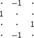 \begin{displaymath}
\begin{array}
{ccc}
 \cdot & -1 &\cdot \\  1 &\cdot &\cdot \\  \cdot &\cdot & 1 \\  \cdot & -1 &\cdot \end{array}\end{displaymath}