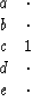 \begin{displaymath}
\begin{array}
{cc}
 a & \cdot \\  b & \cdot \\  c & 1 \\  d & \cdot \\  e & \cdot
 \end{array}\end{displaymath}